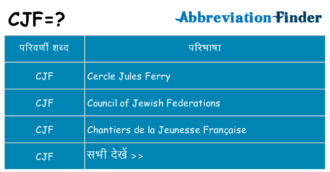 cjf का क्या अर्थ है