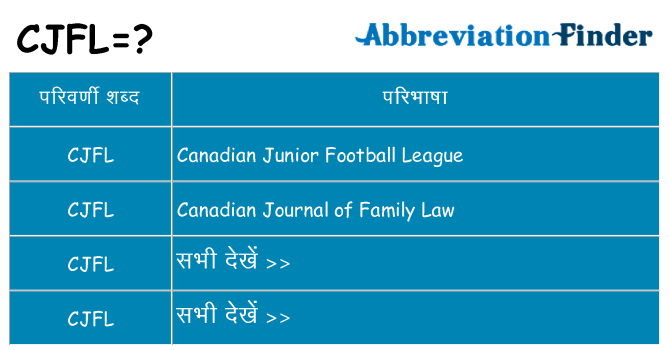cjfl का क्या अर्थ है