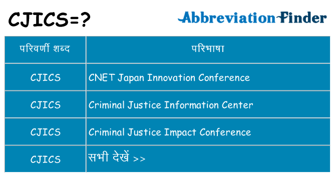 cjics का क्या अर्थ है
