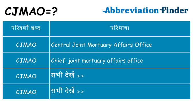 cjmao का क्या अर्थ है