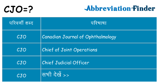 cjo का क्या अर्थ है