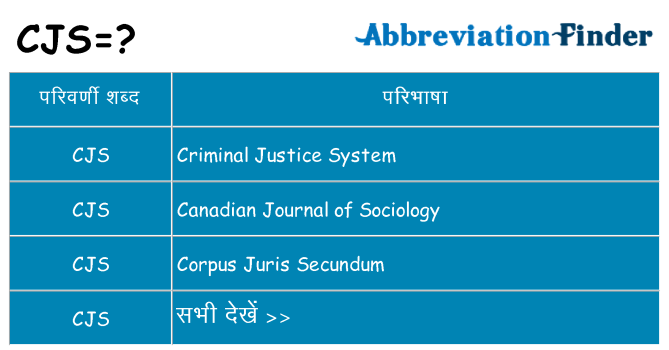 cjs का क्या अर्थ है