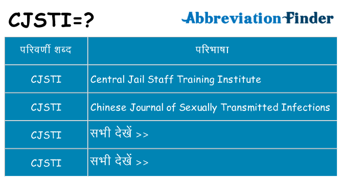 cjsti का क्या अर्थ है