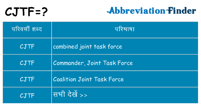 cjtf का क्या अर्थ है