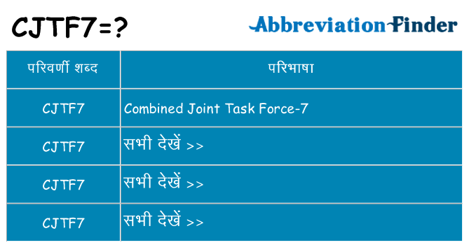 cjtf7 का क्या अर्थ है