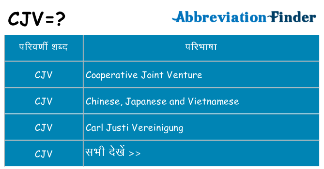 cjv का क्या अर्थ है