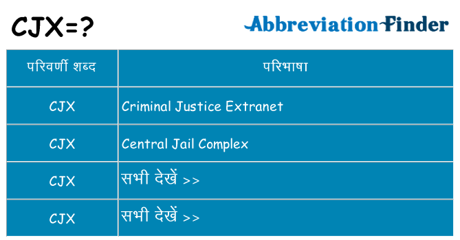 cjx का क्या अर्थ है