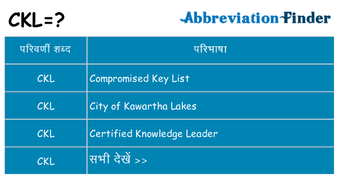 ckl का क्या अर्थ है
