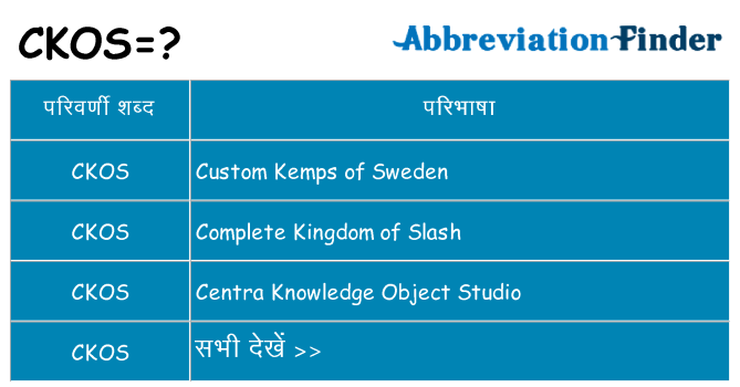 ckos का क्या अर्थ है