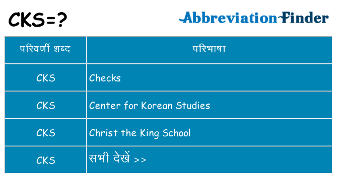 cks का क्या अर्थ है