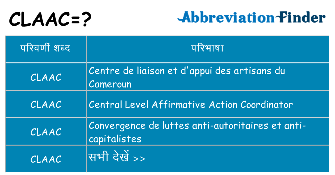 claac का क्या अर्थ है