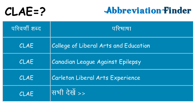 clae का क्या अर्थ है