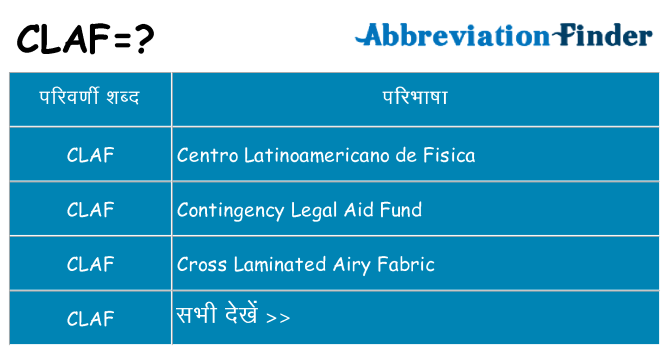 claf का क्या अर्थ है