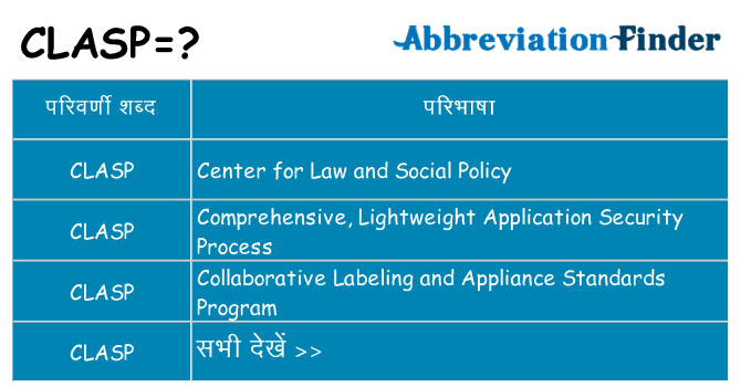 clasp का क्या अर्थ है