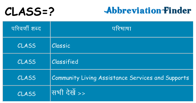 class का क्या अर्थ है