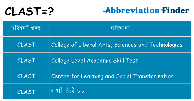 clast का क्या अर्थ है