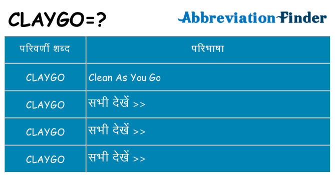 claygo का क्या अर्थ है