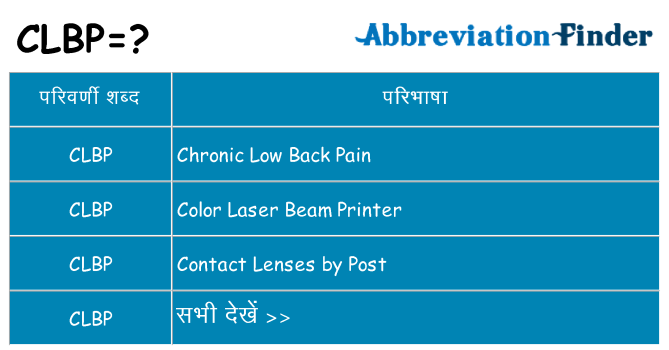 clbp का क्या अर्थ है