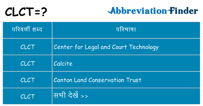 clct का क्या अर्थ है