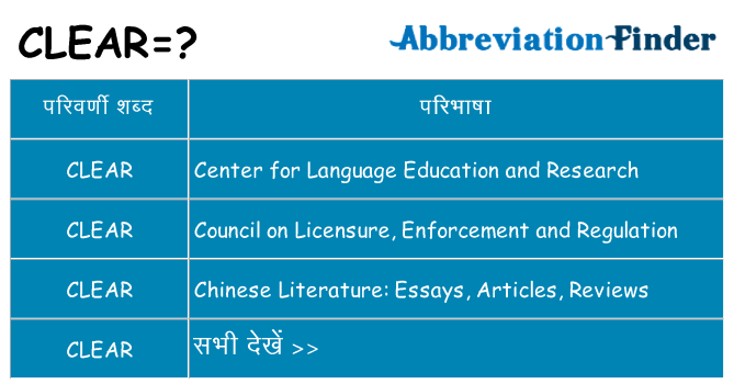 clear का क्या अर्थ है