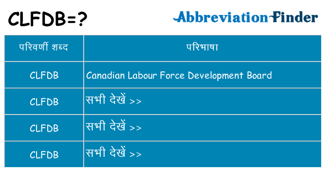 clfdb का क्या अर्थ है