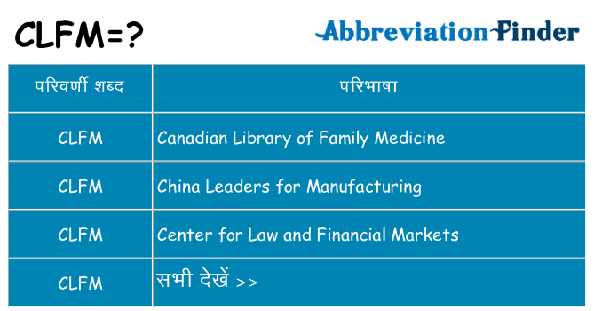 clfm का क्या अर्थ है