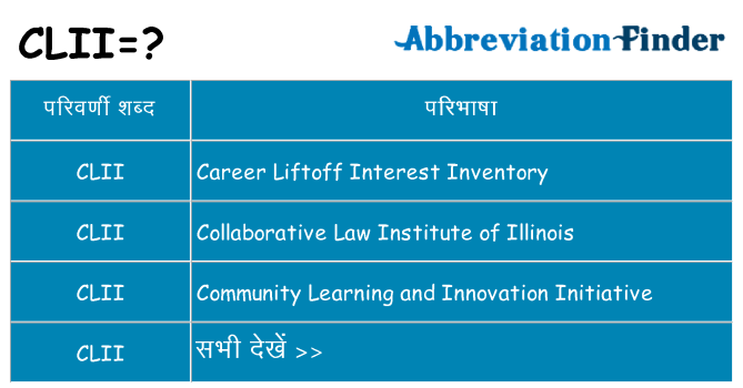 clii का क्या अर्थ है