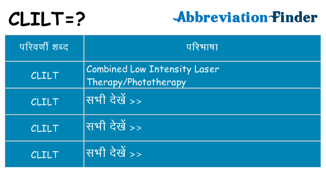 clilt का क्या अर्थ है