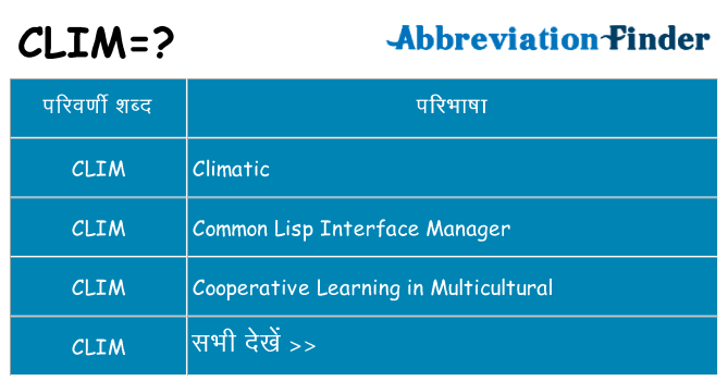 clim का क्या अर्थ है