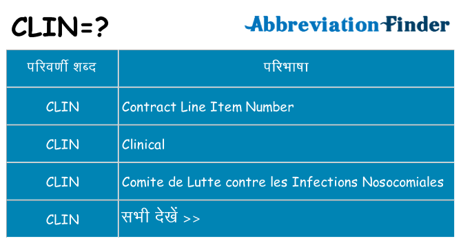 clin का क्या अर्थ है