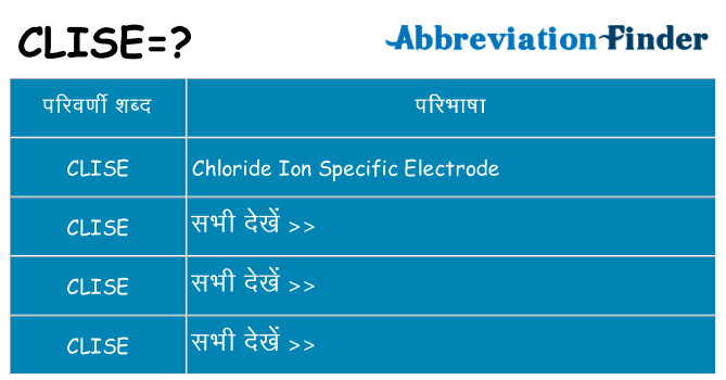 clise का क्या अर्थ है