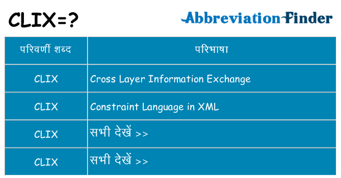 clix का क्या अर्थ है