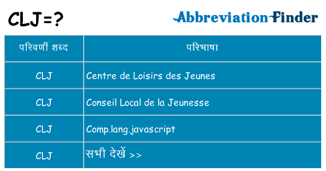 clj का क्या अर्थ है
