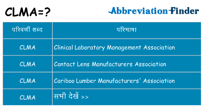 clma का क्या अर्थ है