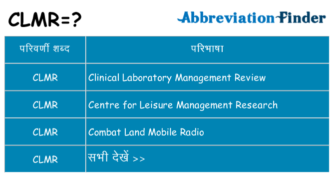 clmr का क्या अर्थ है
