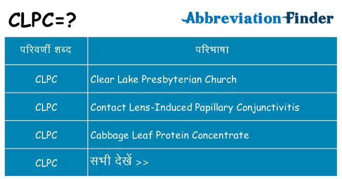 clpc का क्या अर्थ है