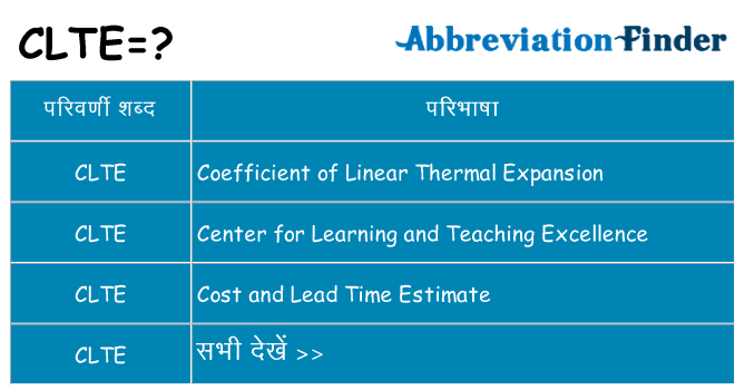 clte का क्या अर्थ है