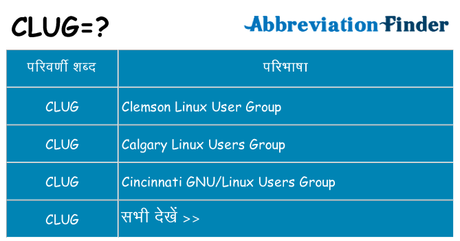 clug का क्या अर्थ है