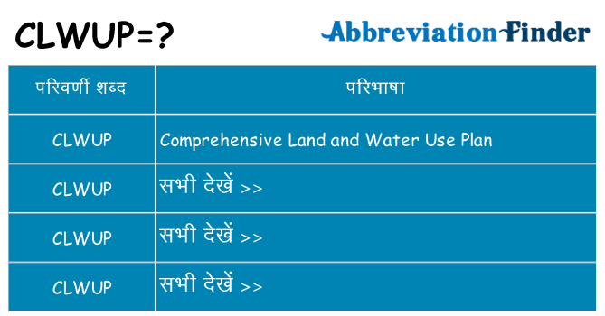 clwup का क्या अर्थ है