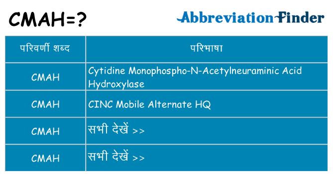 cmah का क्या अर्थ है