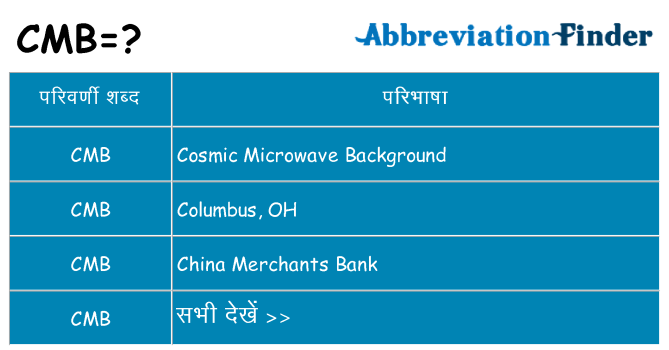 cmb का क्या अर्थ है