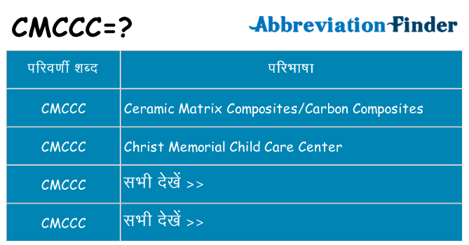cmccc का क्या अर्थ है