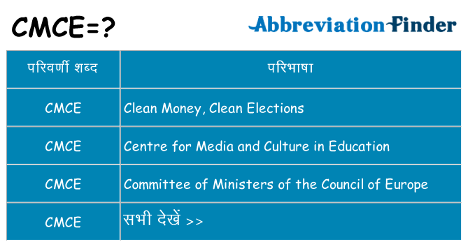 cmce का क्या अर्थ है