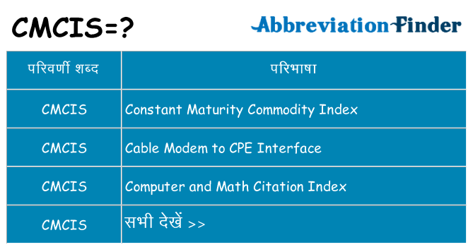 cmcis का क्या अर्थ है