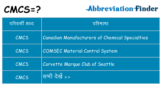 cmcs का क्या अर्थ है