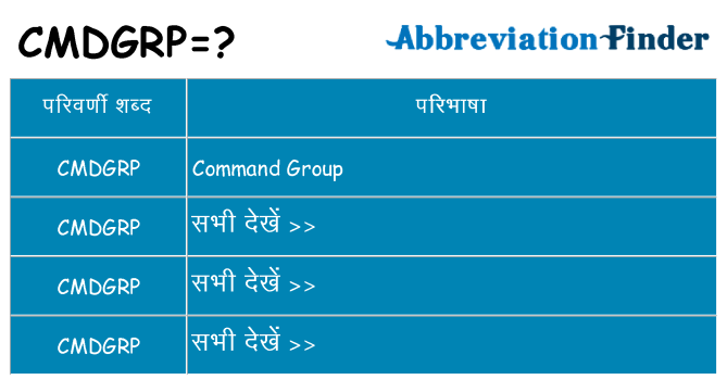 cmdgrp का क्या अर्थ है