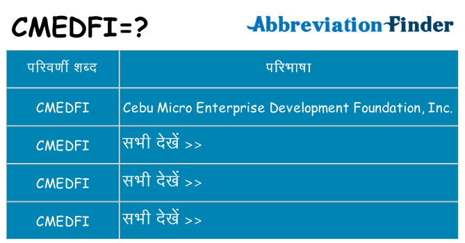 cmedfi का क्या अर्थ है