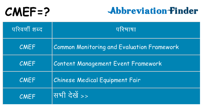 cmef का क्या अर्थ है