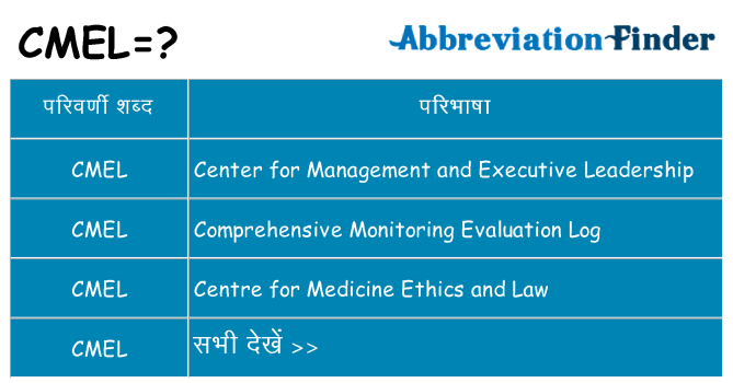 cmel का क्या अर्थ है