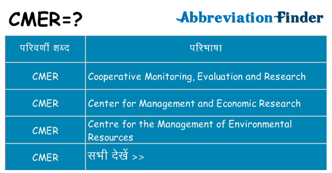 cmer का क्या अर्थ है